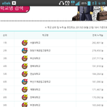 눝땜에학교가 단합함 ㅋㅋㅋ