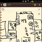똑같이 보았던 그 귀신