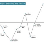 <b>연쇄</b>살인마부터 작가, 北 비밀요원 그리고 뉴스 앵커까지? 대세남...
