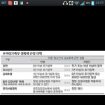 .<b>여성부</b>가 한건 했습니다!