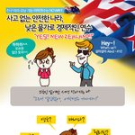 [Best]뉴질랜드-친구따라 강남가는 어학연수 No <b>Way</b>!!