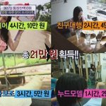 화성인 귀족알바녀 <b>일당</b> 10만원 이상이던데 실제로 가능한가?