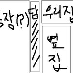 옆집 <b>개주</b>인 때문에 미치겠네요