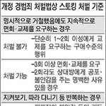 후기? 그사람과 제발 헤어지고싶다고썻던 글 후기입니다..
