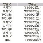 일본 현지 애니메이션 시청률 랭킹 <b>best</b>10