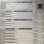 도와주세요 인바디 <b>측정</b>결과