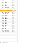 [사진有] 음성채팅 토크온의 실체!!