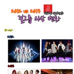날씨보다 더 <b>핫</b>한 <b>걸</b>그룹 의상변화