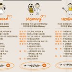 친정엄마 여행보내드리려고 사연응모했어요^^