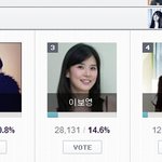 20's <b>choice</b> 수지 1위