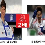<b>손흥민</b> 기준 연봉 비교!