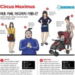 여초카페  눈팅후기( <b>dc</b> 자전거 갤 펌)