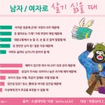 ‘남자 · 여자’로 살기 싫을 때, 1위는?