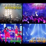 <b>밴드음악</b>에 빠졌어요 ㅜㅜ