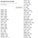 한국 힙합<b>전사</b>가 되기 위한 조건