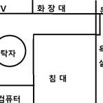 나도 내가 겪은 얘기 함 해드리까요?