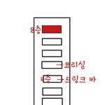 일본 유학 중 겪은 무서운 실화ㅜㅜ