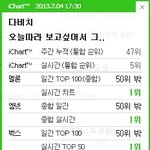 [<b>다비치</b>] <b>다비치</b> 대박...역시