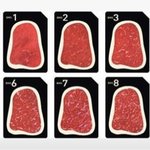 3. 하체비만 근육형과 <b>복부</b> 비만의 진실