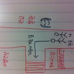 내가 본 건 뭐였을까