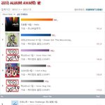 [샤이니] 한터 연간 앨범판매량 순위.<b>JPG</b>