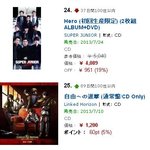 [슈퍼주니어] <b>슈주</b> 일본 정규1집 오늘자 아마존재팬 예판순위 24위