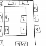 머리만 굴러다니는 반삭한 여자귀신