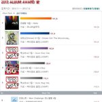[EXO] 이제 엑소가 인피니트 넘은거 맞죠?
