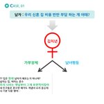 [<b>분노</b>주의]이거 어떻게 생각해?????