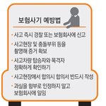 2채널 블랙박스 어떤거 사용하세요?
