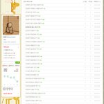 혼자하기 달인 <b>블러</b>그...