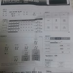 163cm - 56.2kg 다이어트 도와주세요!