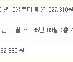 저 국민<b>연금</b> 때문에 질문이 있는데요