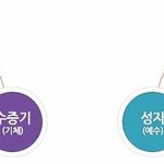 하나님의교회가 믿는 안상홍님 정체