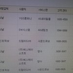 <b>신종</b>사기조심하세요