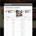 레인보우 <b>팬미팅</b> 같이가요