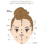 집에서간단하게 관리할수있는 방법    (엑<b>박</b>이 떴어서 다시 올려요)