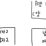 카페에서 무개념 커플ㄷㄷ