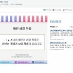 솔로인 당신! 애인이 생길 <b>확률</b>은?