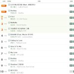 현재 멜론 순위(비스트 <b>개망</b>).jpg