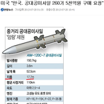 한국군 최강 <b>미사일</b>.jpg