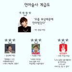 [펌] <b>언어</b>술사 계급도~! 甲