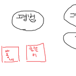 @ 소름돋는 야동녀 3화