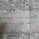 살다보니 이런일도 있네요