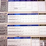 체<b>성분</b>검사 결과// 해석? 설명? 부탁해요~