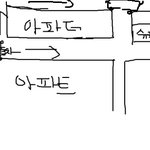 <b>그차</b>가 왜따라왔을까요?ㅠㅠㅠ