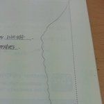 생머린데 이것만 <b>꼬불</b>한머리 도대체 왜이러는거?