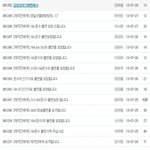 이 <b>단합</b>력과 화력이 부럽다