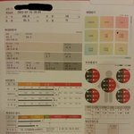 현직 트레이너님께!!! <b>체성</b>분표 분석좀요!!!!