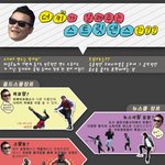 요즘 <b>댄싱</b>9보고 스트릿댄스에 관심이?!
